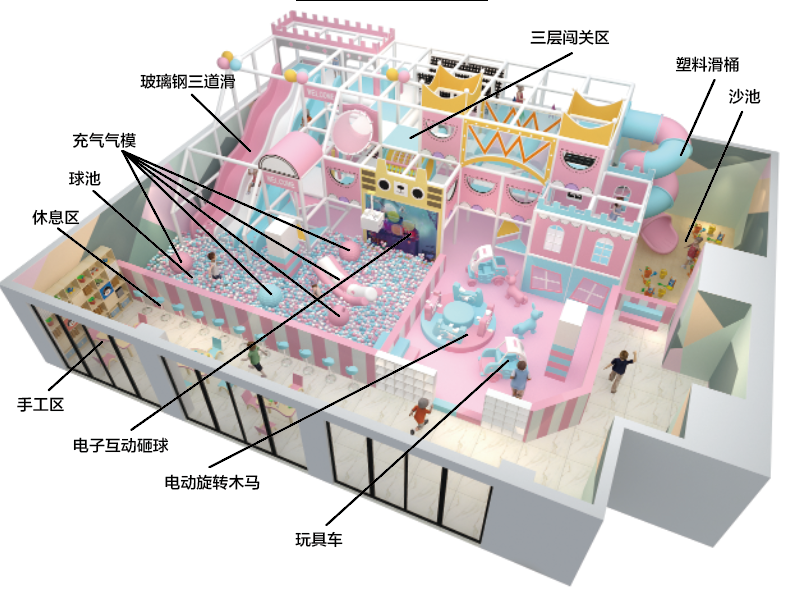 Adventure Play Centre